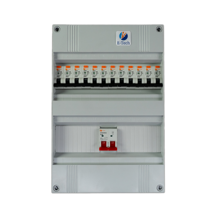 1 fase groepenkast 12 groepen (aardlekautomaat)