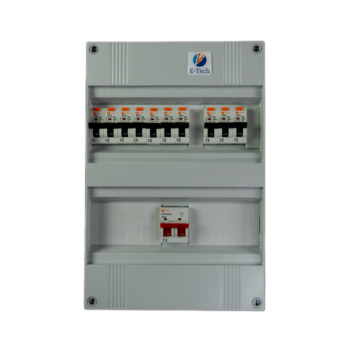 1 fase groepenkast 10 groepen (aardlekautomaat)