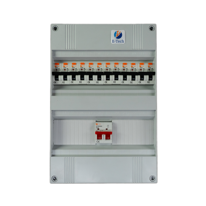 1 fase groepenkast 12 groepen (aardlekautomaat)