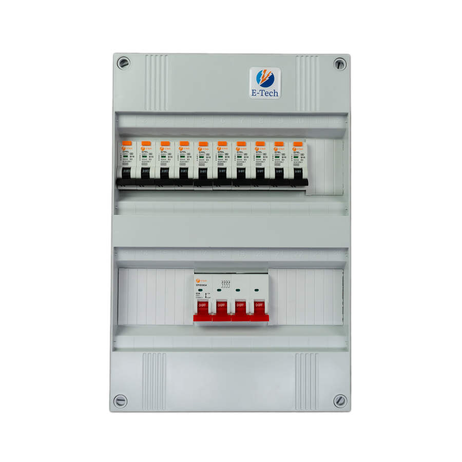 3 fase groepenkast 10 groepen (aardlekautomaat)