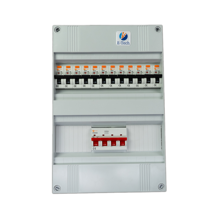 3 fase groepenkast 12 groepen (aardlekautomaat)