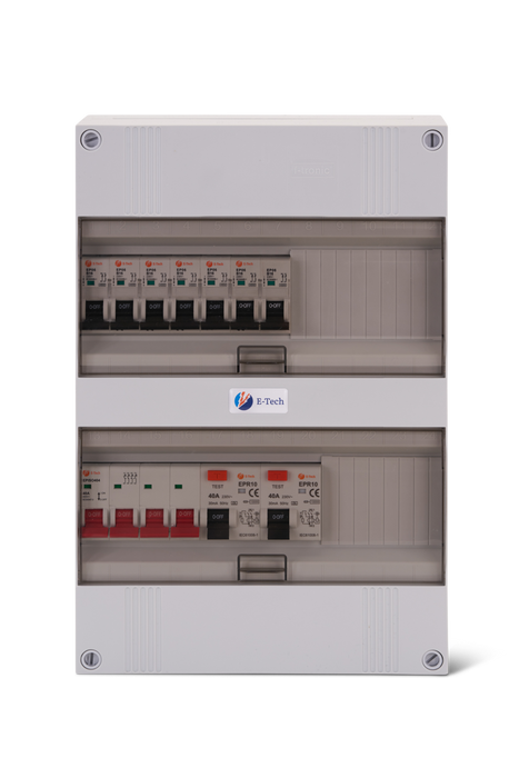 3 fase groepenkast  5 groepen en 1 kookgroep